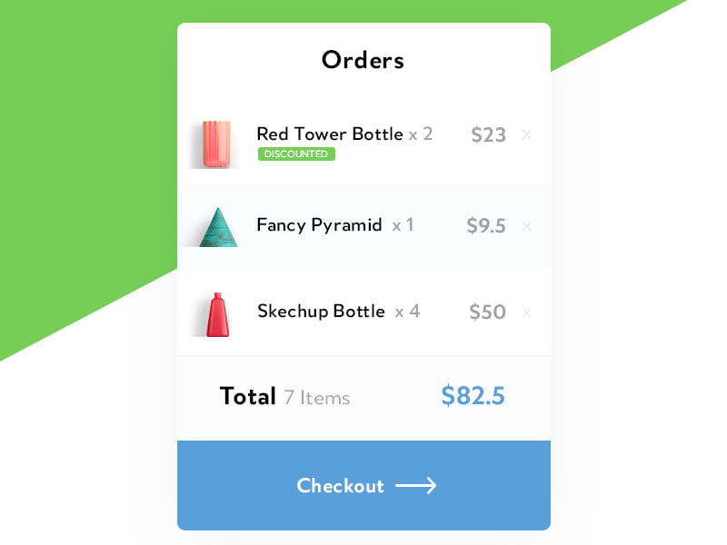 What to expect when making an order