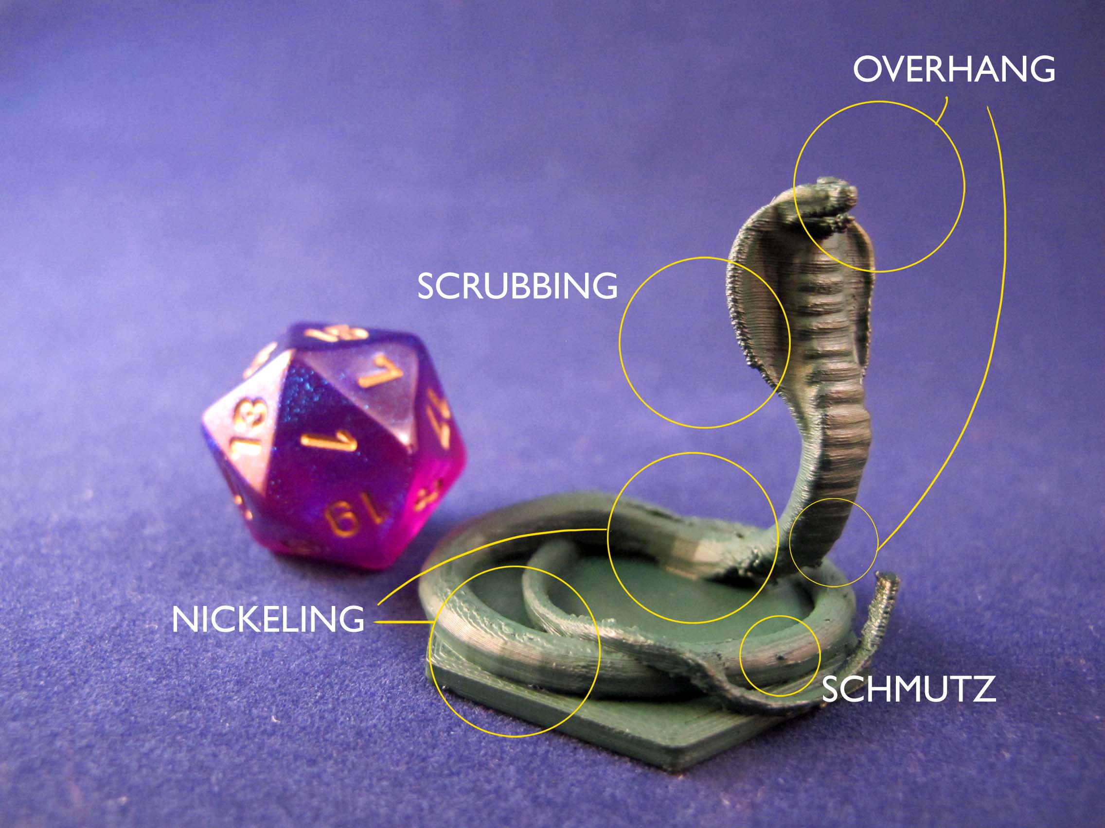 How to know if your model is printable or not ?